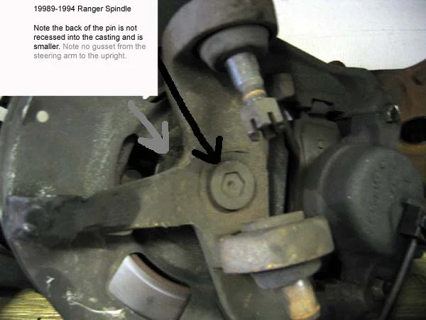 Ranger spindles | race-deZert