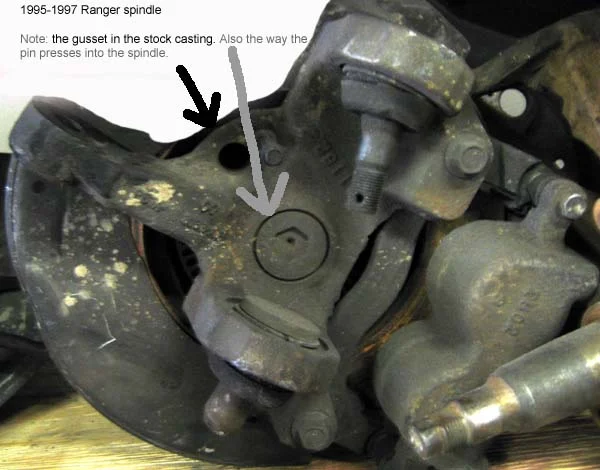 Ranger spindles | race-deZert