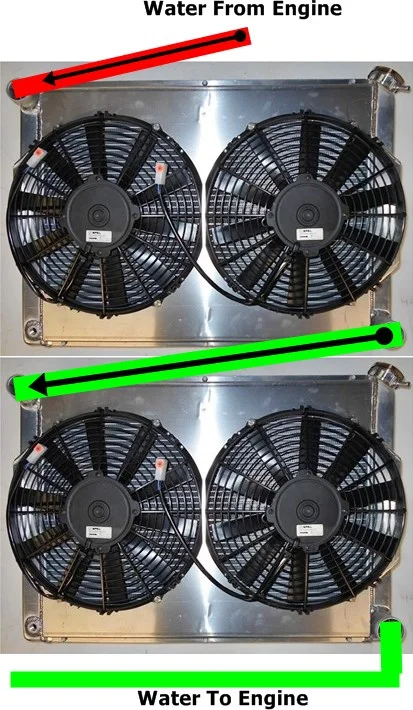 Dash 9 Radiator Full Tubular Mid LS9 Engine 4WD Race Truck | Page 2 | race-deZert