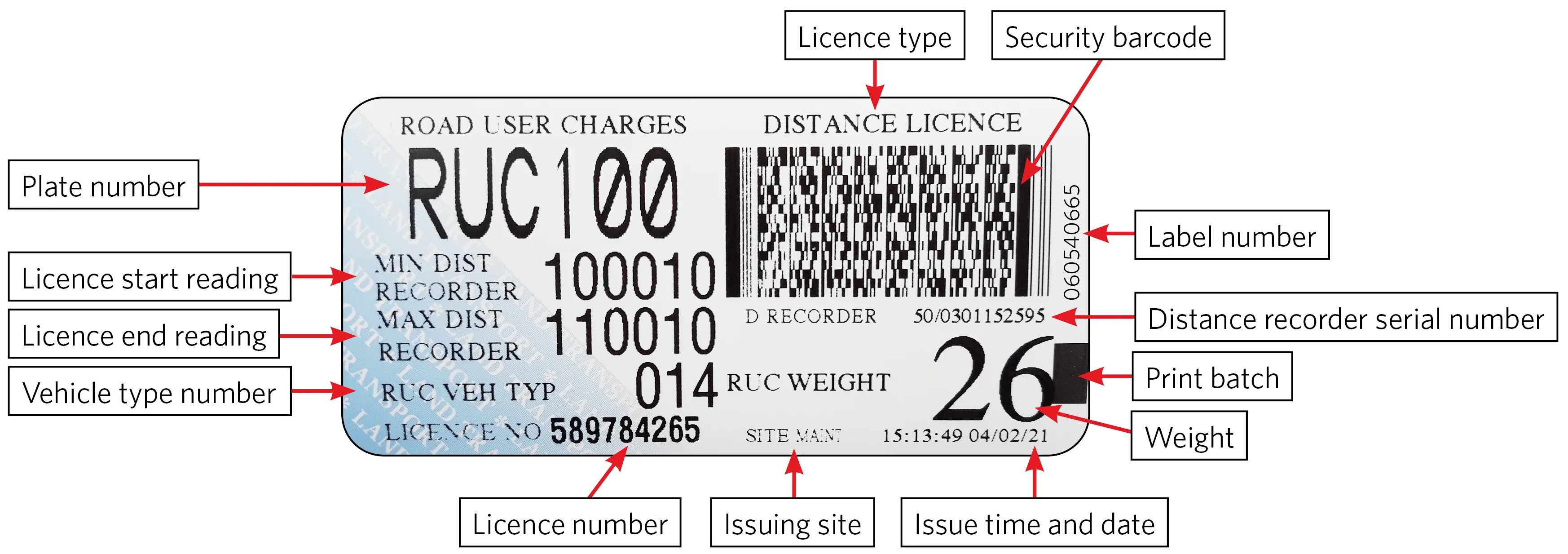 096 Full Classification Sticker The EV thread | Page 12 | race-deZert