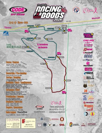 Results - 2026 CODE | race-deZert