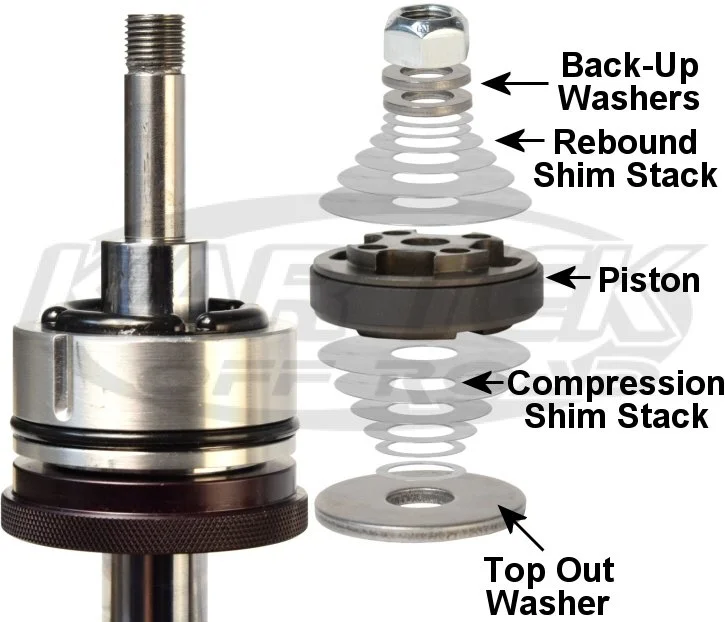 Exploded Motorcycle Shock Baja Bug front shock suggestions | race-deZert